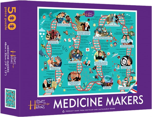 Book cover of: History Heroes: MEDICINE MAKERS Jigsaw