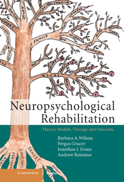Book cover of: Neuropsychological Rehabilitation