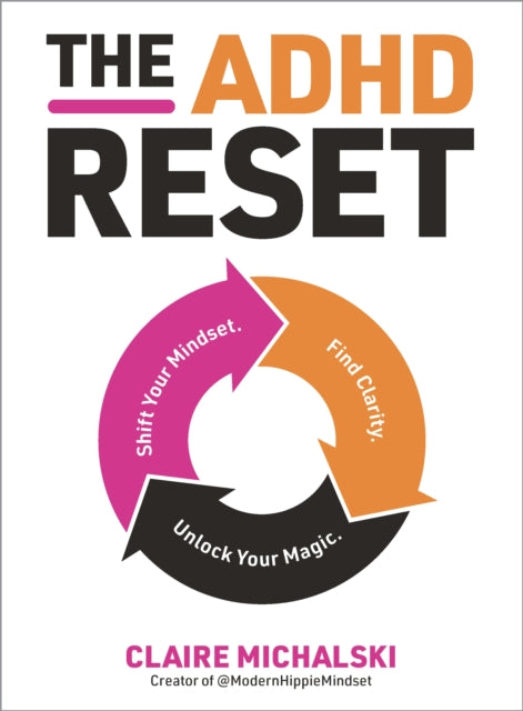 ADHD Reset, Shift Your Mindset. Find Clarity. Unlock Your Magic. 9780760391273 Claire Michalski