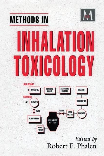 Book cover of: Methods in Inhalation Toxicology
