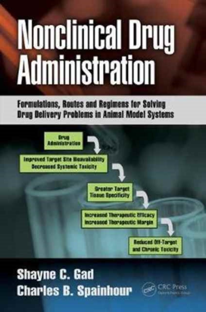 Book cover of: Nonclinical Drug Administration. By: Shayne Gad