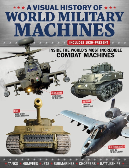 Book cover of: Visual History of World Military Machines. By: Future Publishing Limited