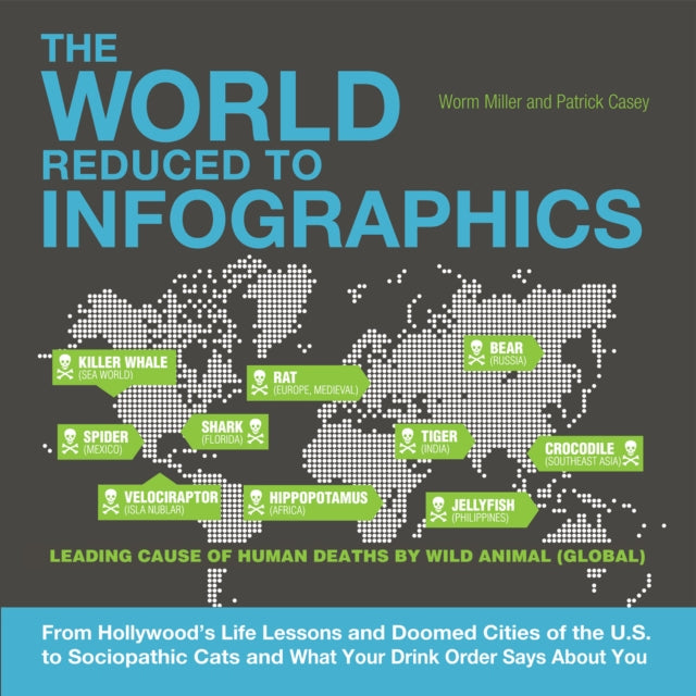 Book cover of: World Reduced to Infographics
