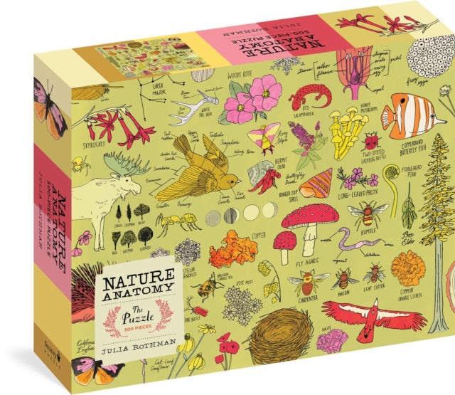 Book cover of: Nature Anatomy: The Puzzle (500 pieces). By: Julia Rothman