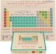 Jigsaw puzzle (1000 pieces) - Periodic Table