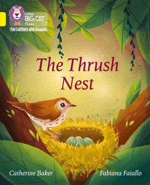Thrush Nest