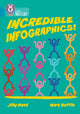 Book cover of: Incredible Infographics!. By: Jilly Hunt