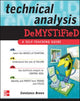 Book cover of: Technical Analysis Demystified. By: Constance M. Brown, Constance Brown