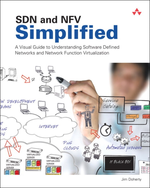 Book cover of: SDN and NFV Simplified. By: DOHERTY, JIM