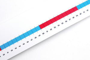 Numicon: 0-100cm Scale Number Line (Set of 3)
