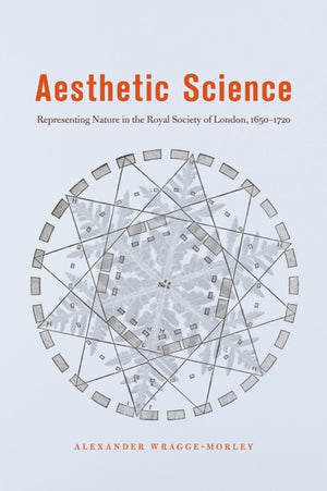 Aesthetic Science