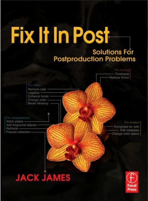 Book cover of: Fix It In Post. By: Jack James