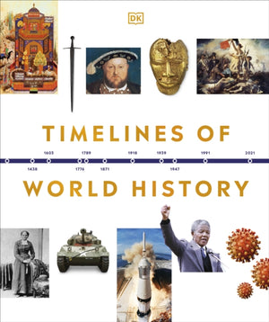 Timelines of World History