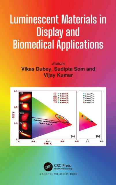 Book cover of: Luminescent Materials in Display and Biomedical Applications. By: Vikas Dubey