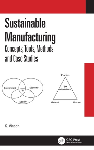 Sustainable Manufacturing