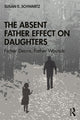 Book cover of: Absent Father Effect on Daughters. By: Susan E. Schwartz