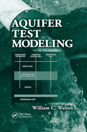 Aquifer Test Modeling