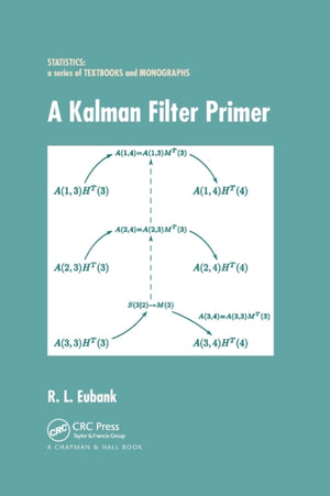 Kalman Filter Primer