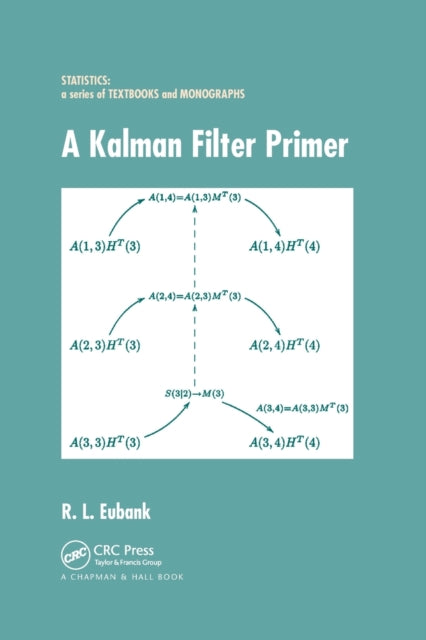Book cover of: Kalman Filter Primer. By: Randall L. Eubank