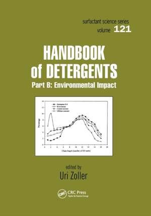 Handbook of Detergents, Part B