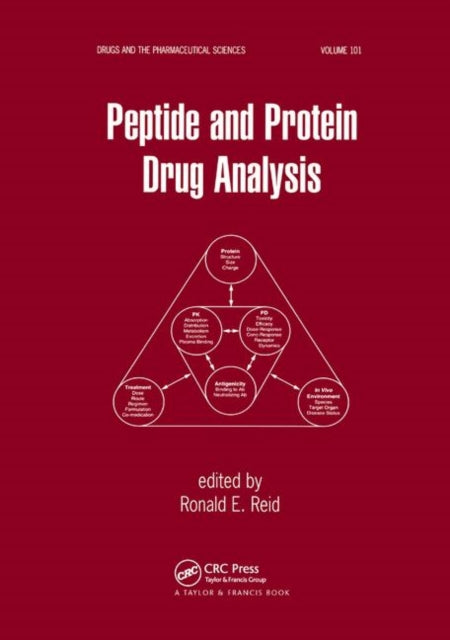 Book cover of: Peptide and Protein Drug Analysis. By: Ronald Reid