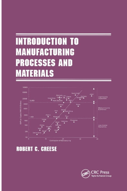 Book cover of: Introduction to Manufacturing Processes and Materials. By: Robert Creese