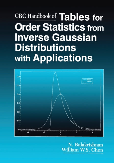 Book cover of: CRC Handbook of Tables for Order Statistics from Inverse Gaussian Distributions with Applications