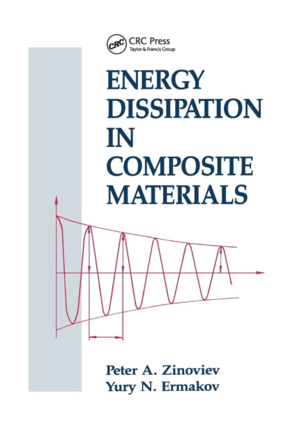 Book cover of: Energy Dissipation in Composite Materials
