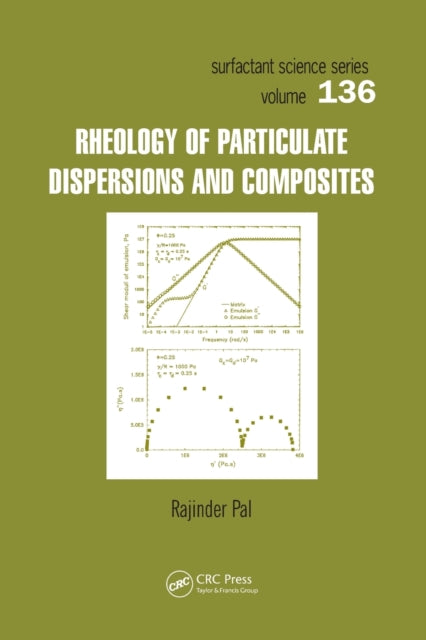 Book cover of: Rheology of Particulate Dispersions and Composites