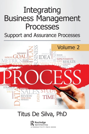 Integrating Business Management Processes
