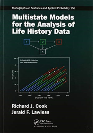 Multistate Models for the Analysis of Life History Data