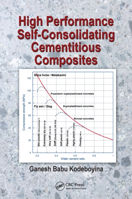 High Performance Self-Consolidating Cementitious Composites