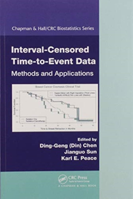 Book cover of: Interval-Censored Time-to-Event Data. By: Ding-Geng Chen