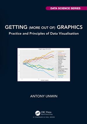 Getting (more out of) Graphics