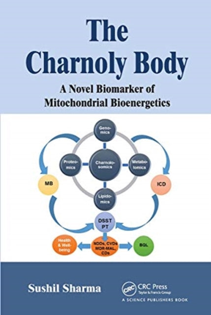 The Charnoly Body