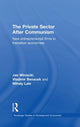 Book cover of: Private Sector after Communism. By: Vladimi Banacek