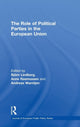 Book cover of: Role of Political Parties in the European Union