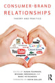 Consumer-Brand Relationships