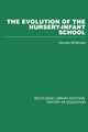 Book cover of: Evolution of the Nursery-Infant School. By: Nanette Whitbread
