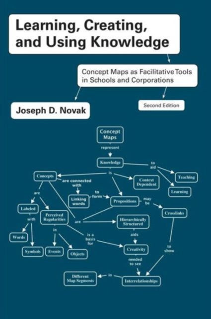 Book cover of: Learning, Creating, and Using Knowledge. By: Joseph D. Novak