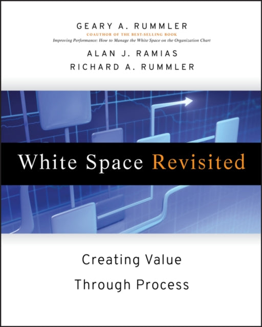 Book cover of: White Space Revisited. By: Geary A. Rummler