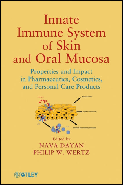 Innate Immune System of Skin and Oral Mucosa