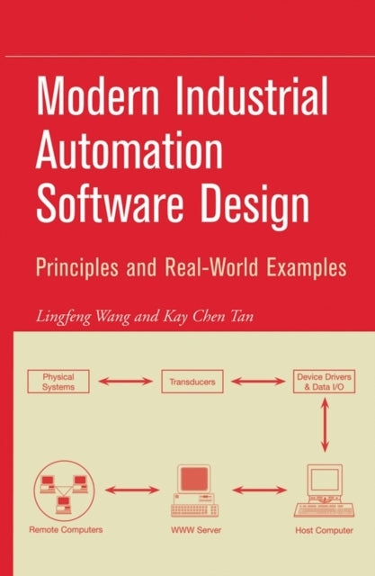 Book cover of: Modern Industrial Automation Software Design. By: Lingfeng Wang