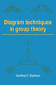 Book cover of: Diagram Techniques in Group Theory. By: Geoffrey E. Stedman