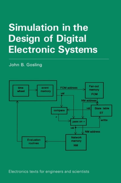 Book cover of: Simulation in the Design of Digital Electronic Systems