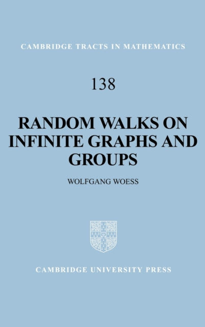Random Walks on Infinite Graphs and Groups