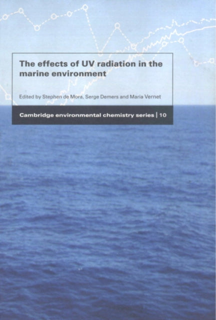 Book cover of: Effects of UV Radiation in the Marine Environment. By: S.J. de Mora
