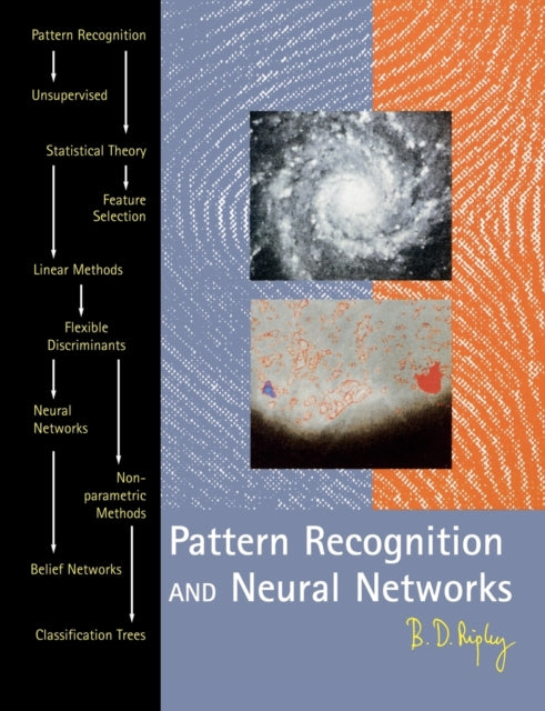 Book cover of: Pattern Recognition and Neural Networks. By: Brian D. Ripley