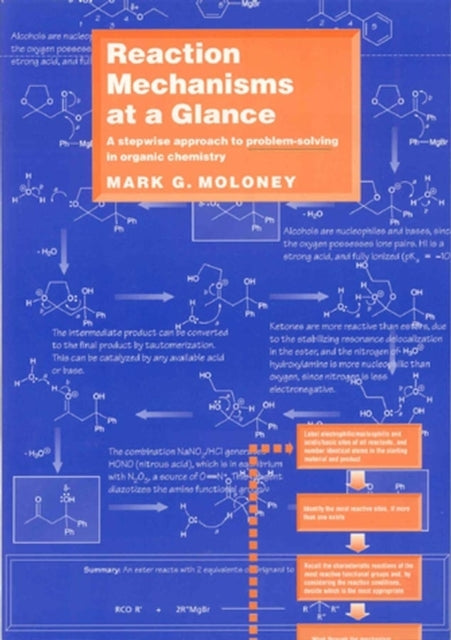Book cover of: Reaction Mechanisms At a Glance. By: Mark G. Moloney