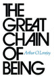 Great Chain of Being